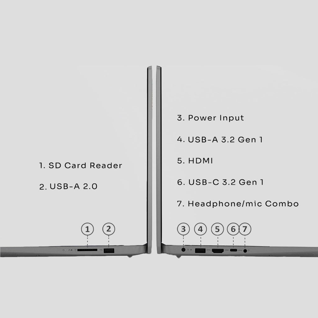 15.6" FHD Touchscreen Intel Core i3 8GB RAM 256GB SSD Laptop Z575634