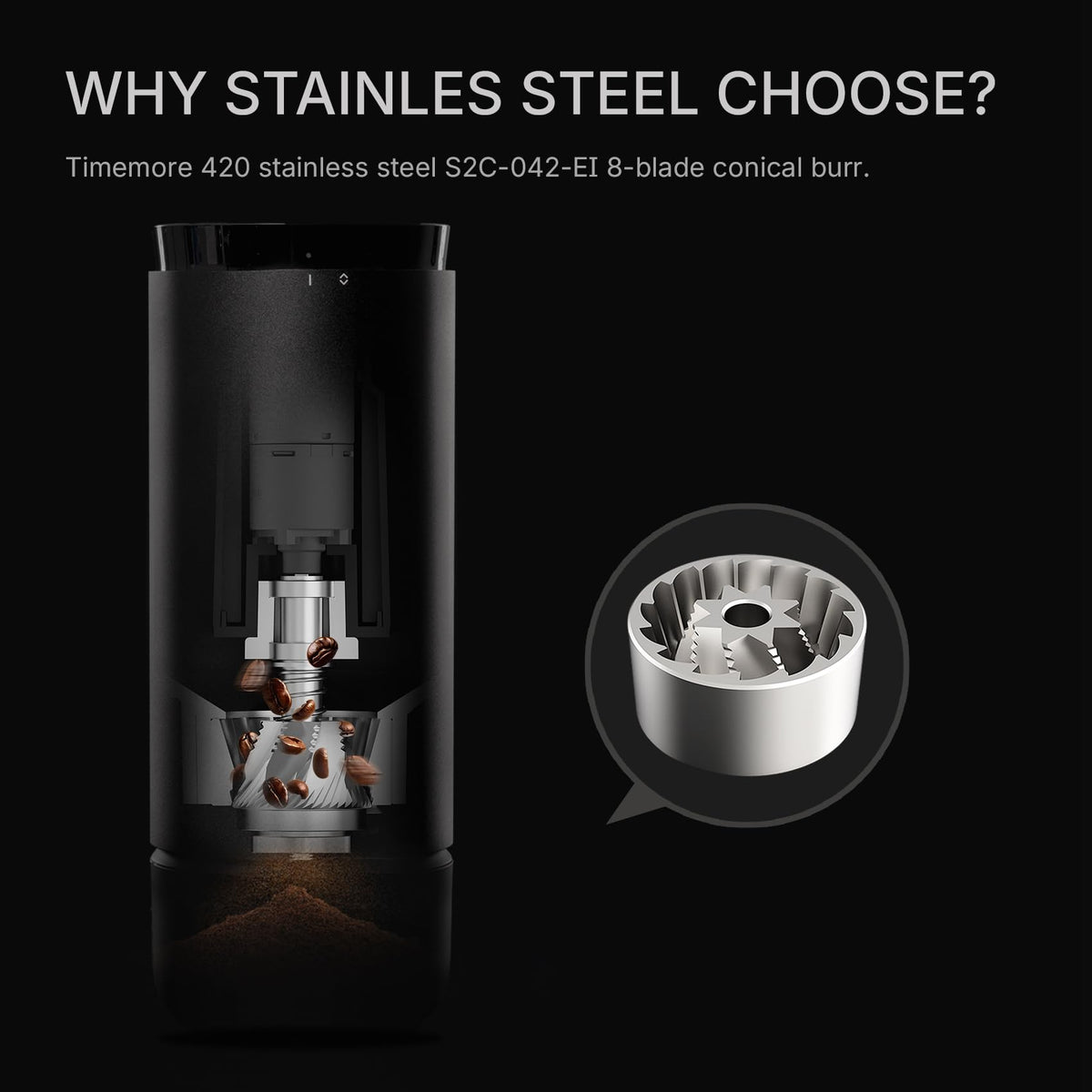 Portable Electric Burr Coffee Grinder with 30 Settings C761