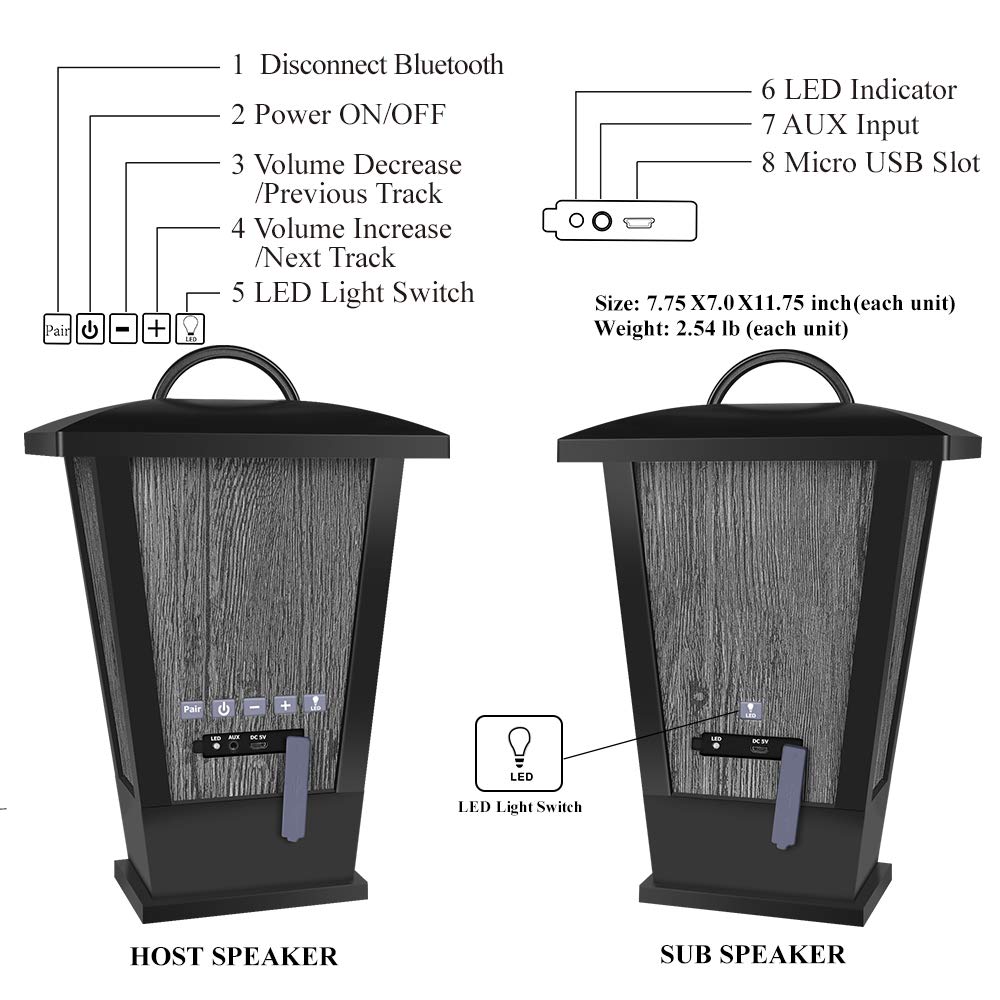 Pinao Black Waterproof Bluetooth Speakers 2 Packs 20W with LED Lights Y712