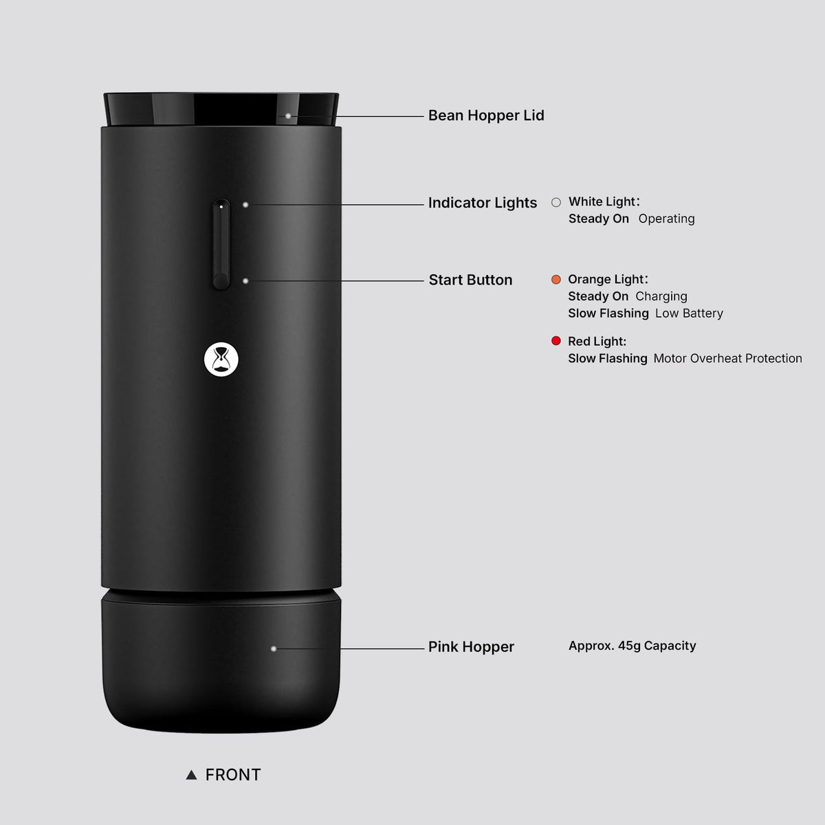 Portable Electric Burr Coffee Grinder with 30 Settings C761