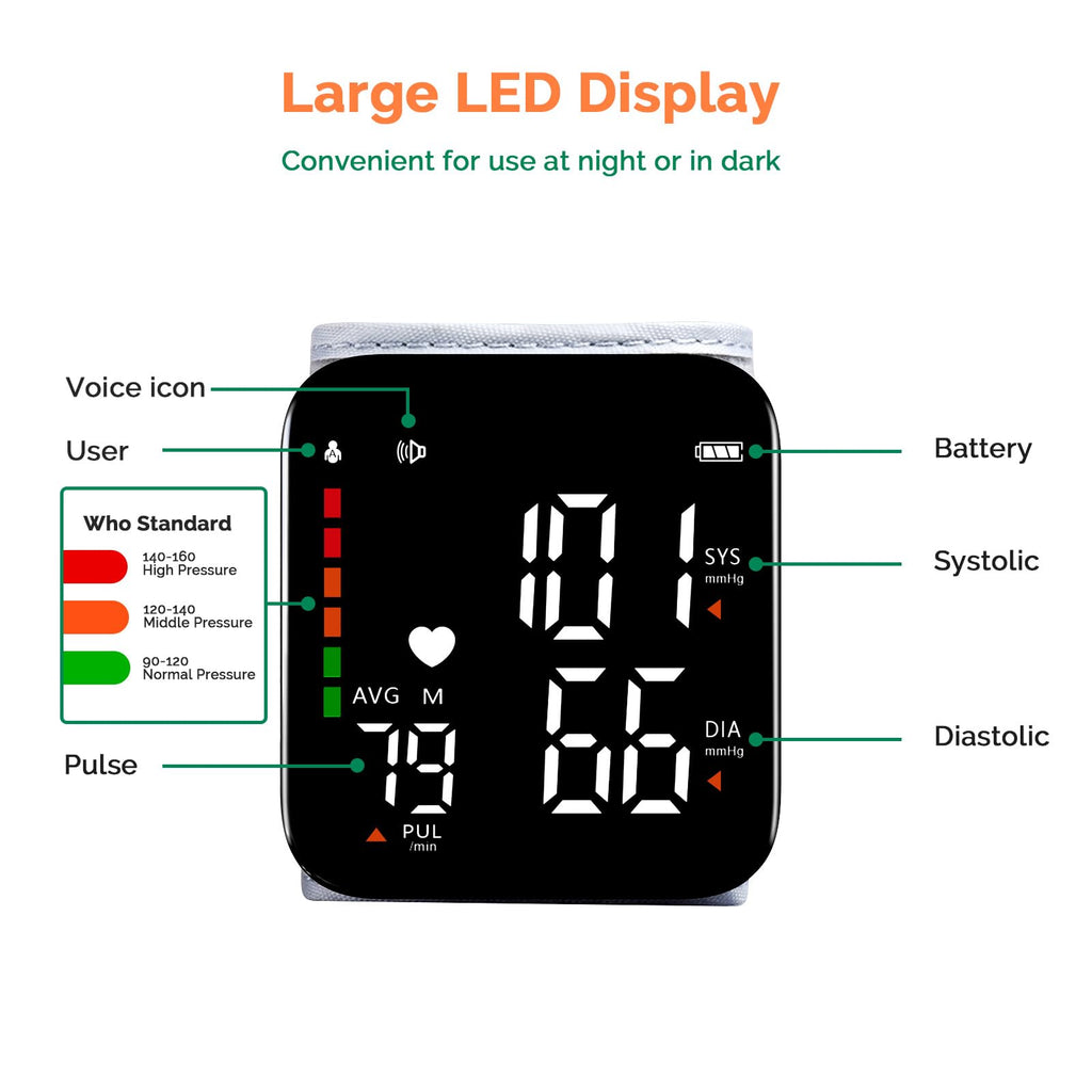 Wrist Blood Pressure Monitor Automatic Talking Digital LED Display M1626