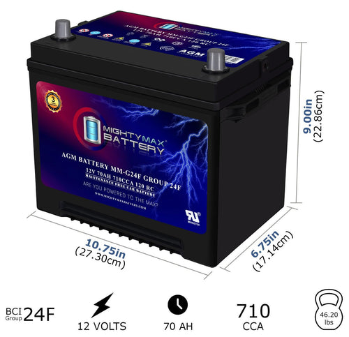 12V 70Ah AGM Replacement Battery X273