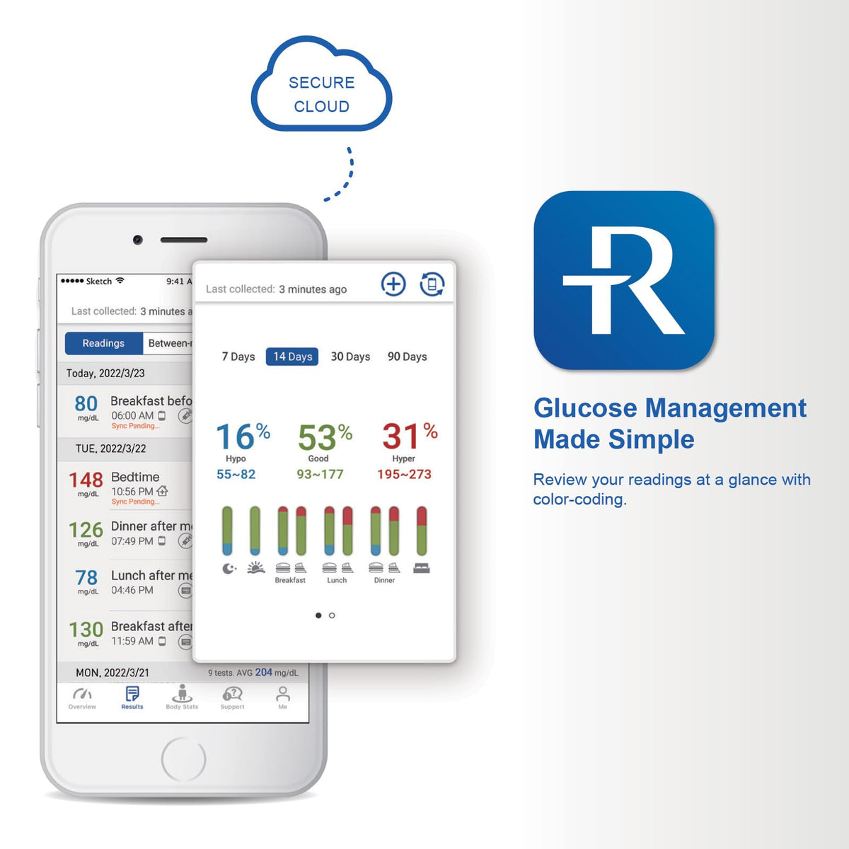 Blood Glucose Test Strips, 50 Count R574699