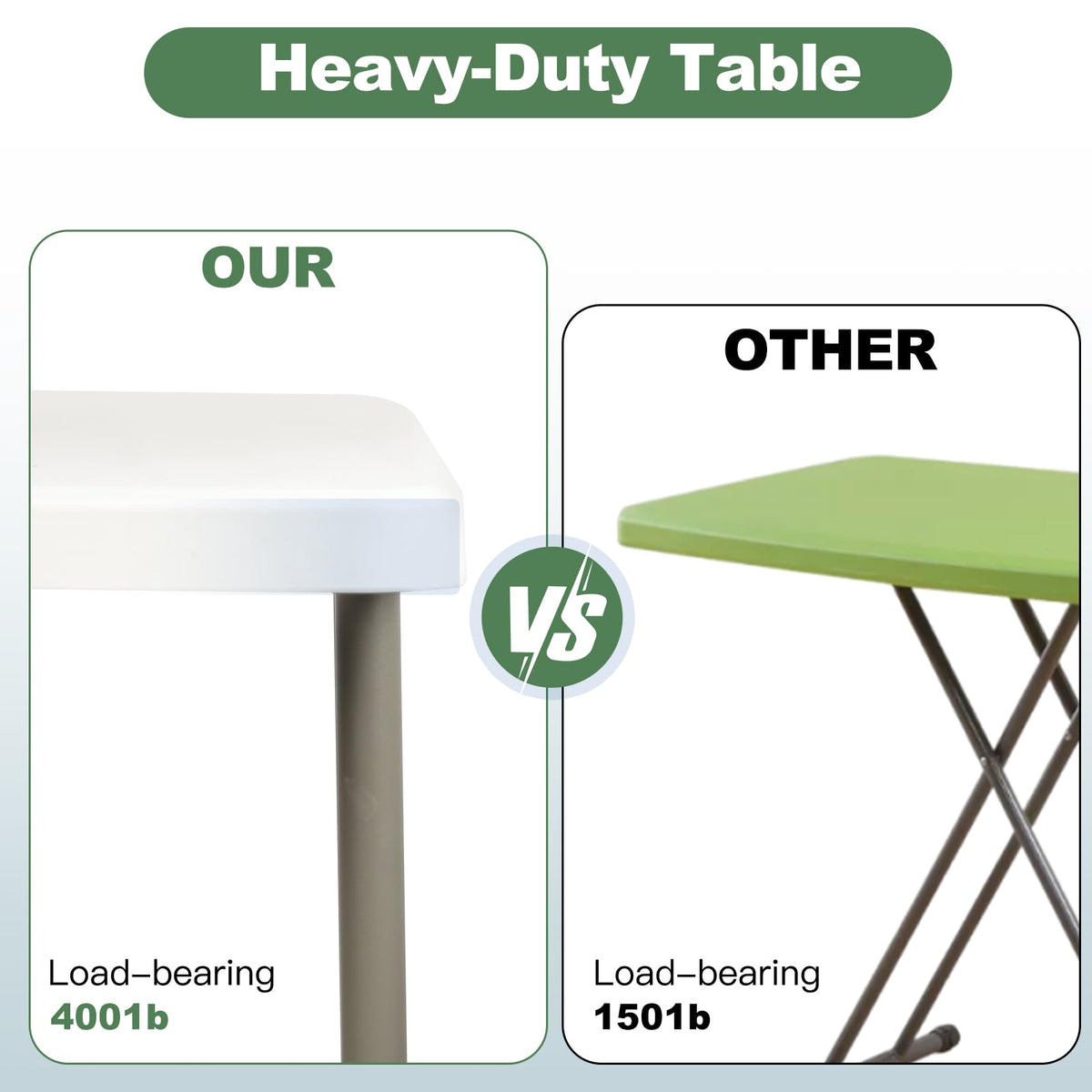 6FT Folding Plastic Utility Table with Carrying Handle, White P196706