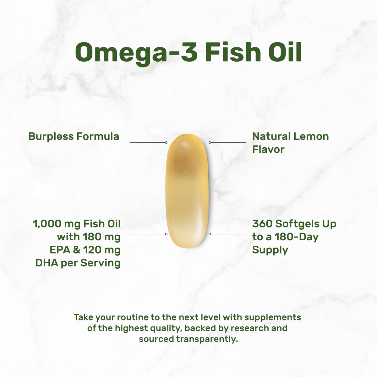 Omega-3 Fish Oil 360 Softgels 1,000mg Lemon Flavor H69319