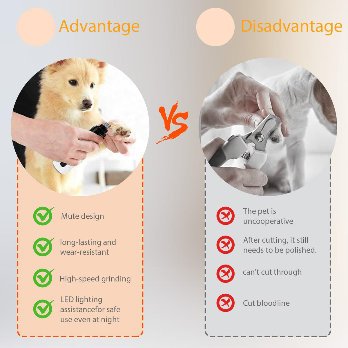 Rechargeable Silent Pet Nail Grinder Y6743