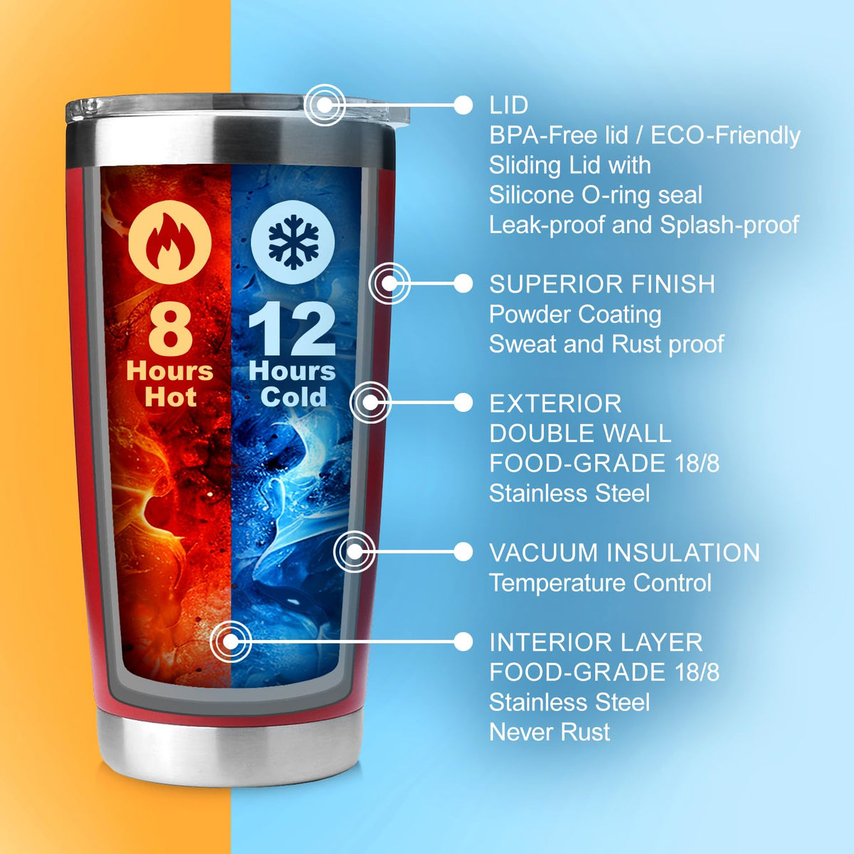 20 oz Stainless Steel Insulated Tumbler X5433