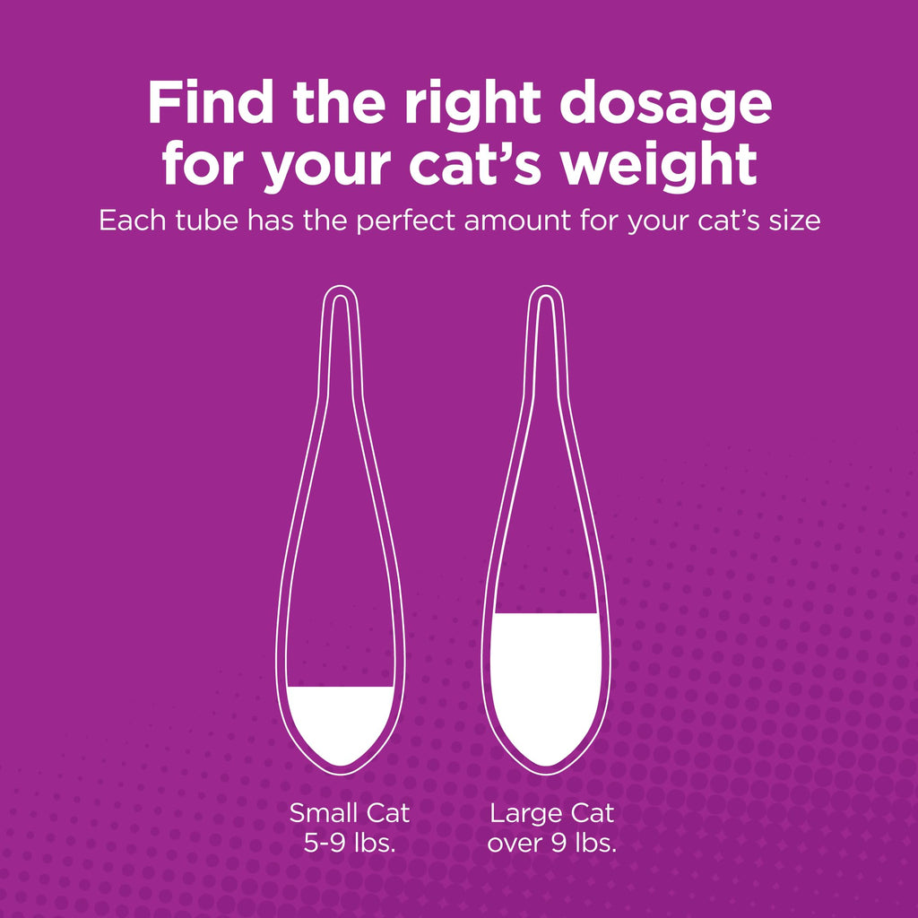 Flea Treatment for Small & Medium Cats 5-9 lbs, 6 Doses K4379