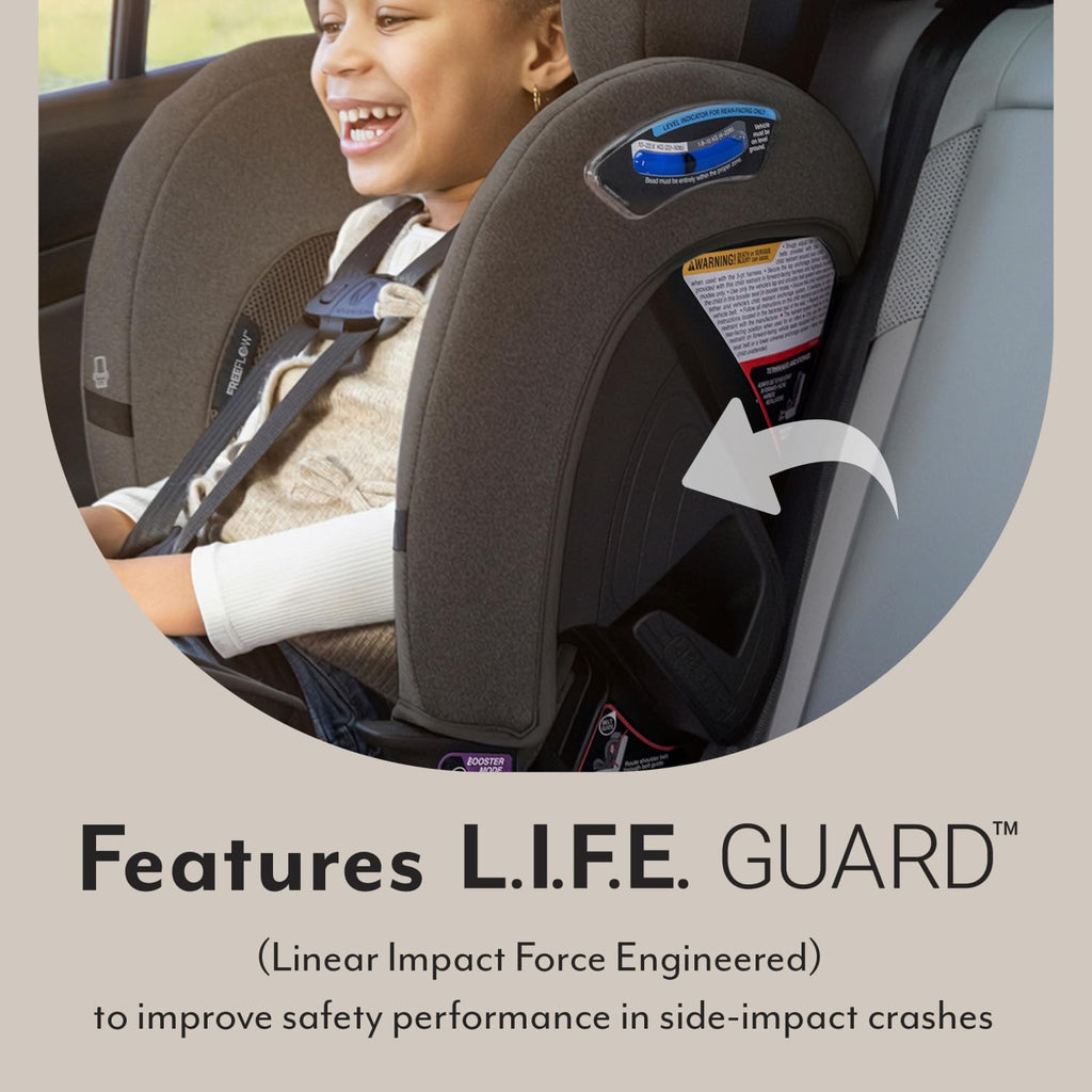 3-in-1 Convertible Car Seat P41641