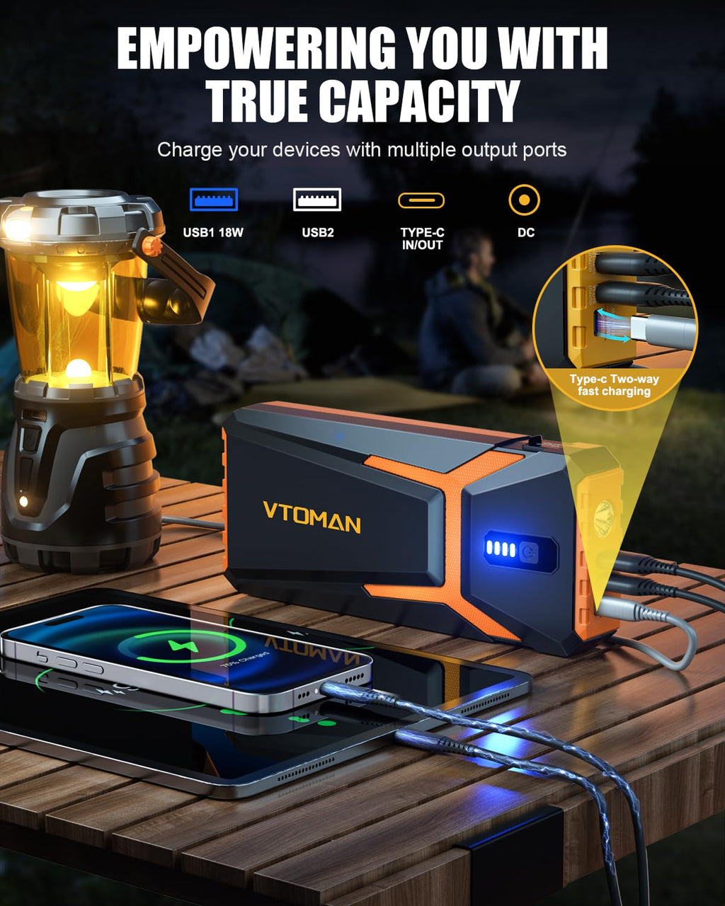 Portable 12V Lithium Jump Starter A615