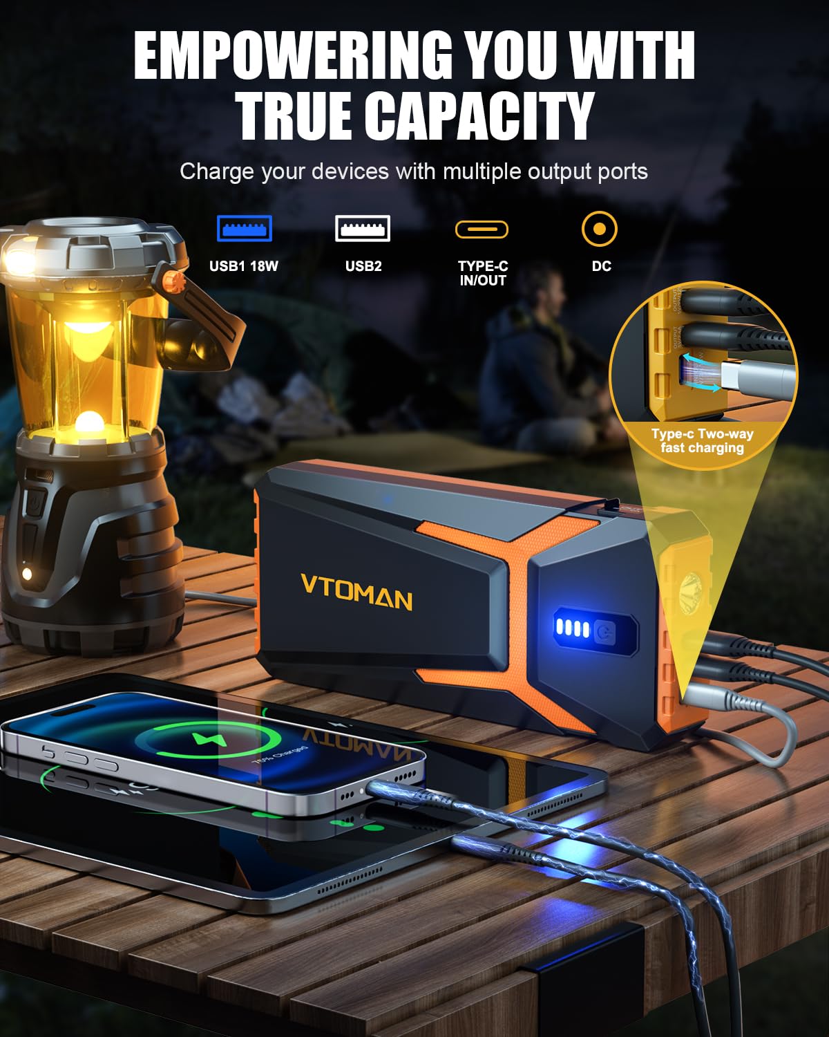 Portable 12V Lithium Jump Starter A615