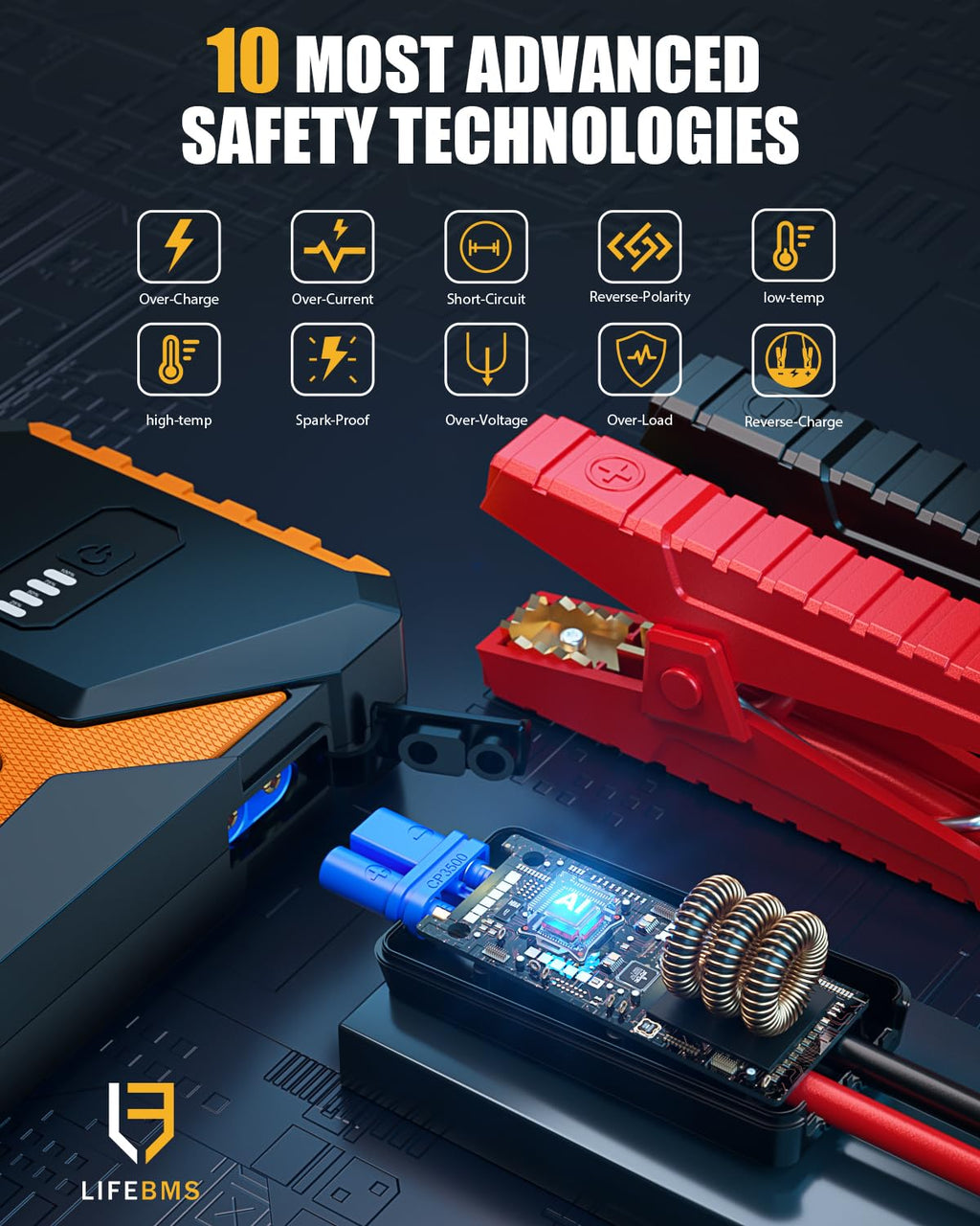 Portable 12V Lithium Jump Starter A615
