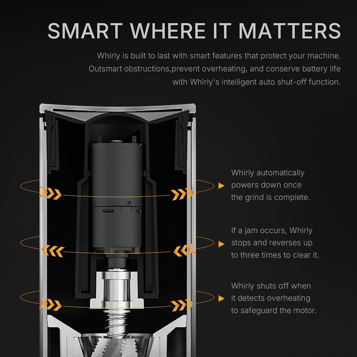 Portable Electric Burr Coffee Grinder with 30 Settings C761