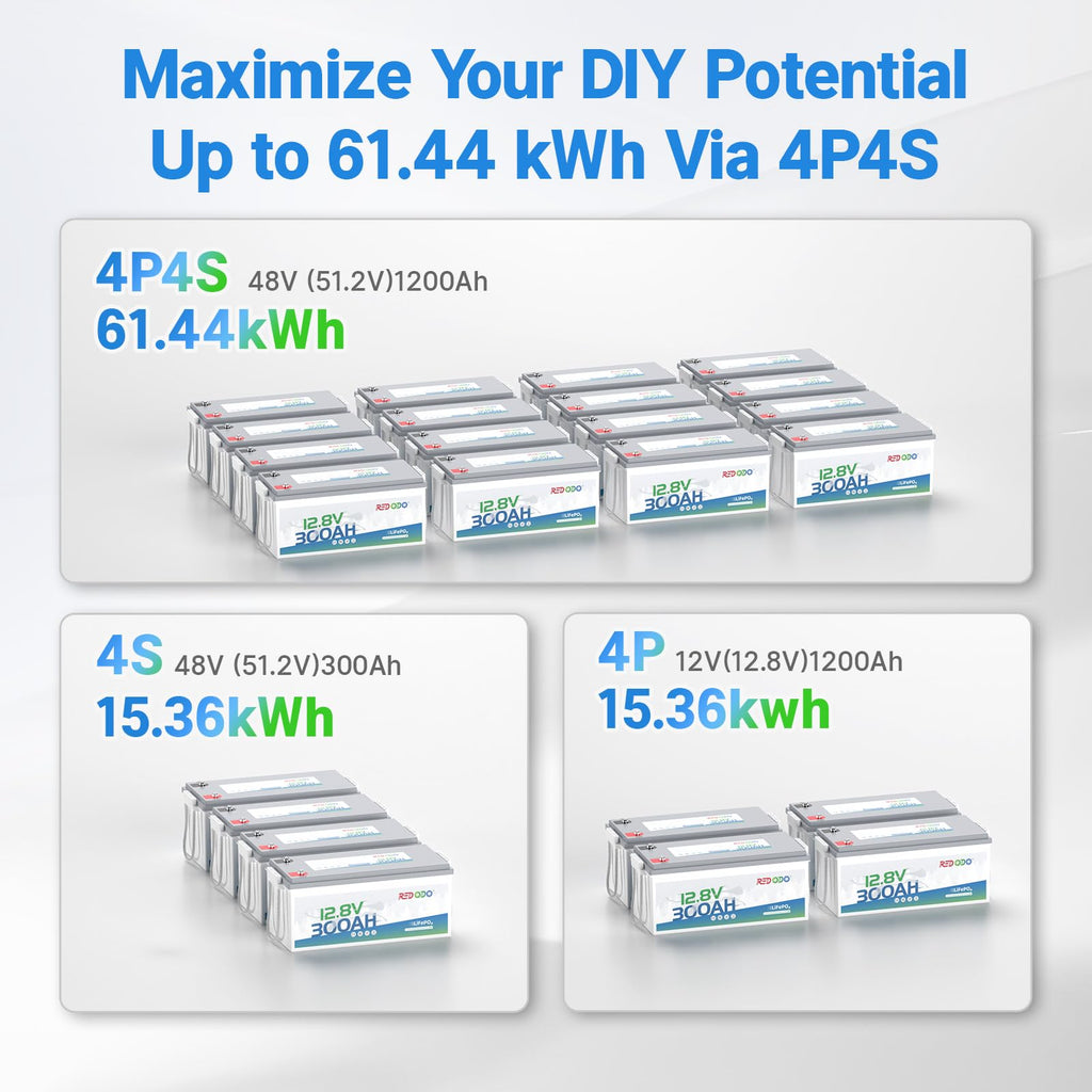 12V 300Ah LiFePO4 Marine Battery D8180