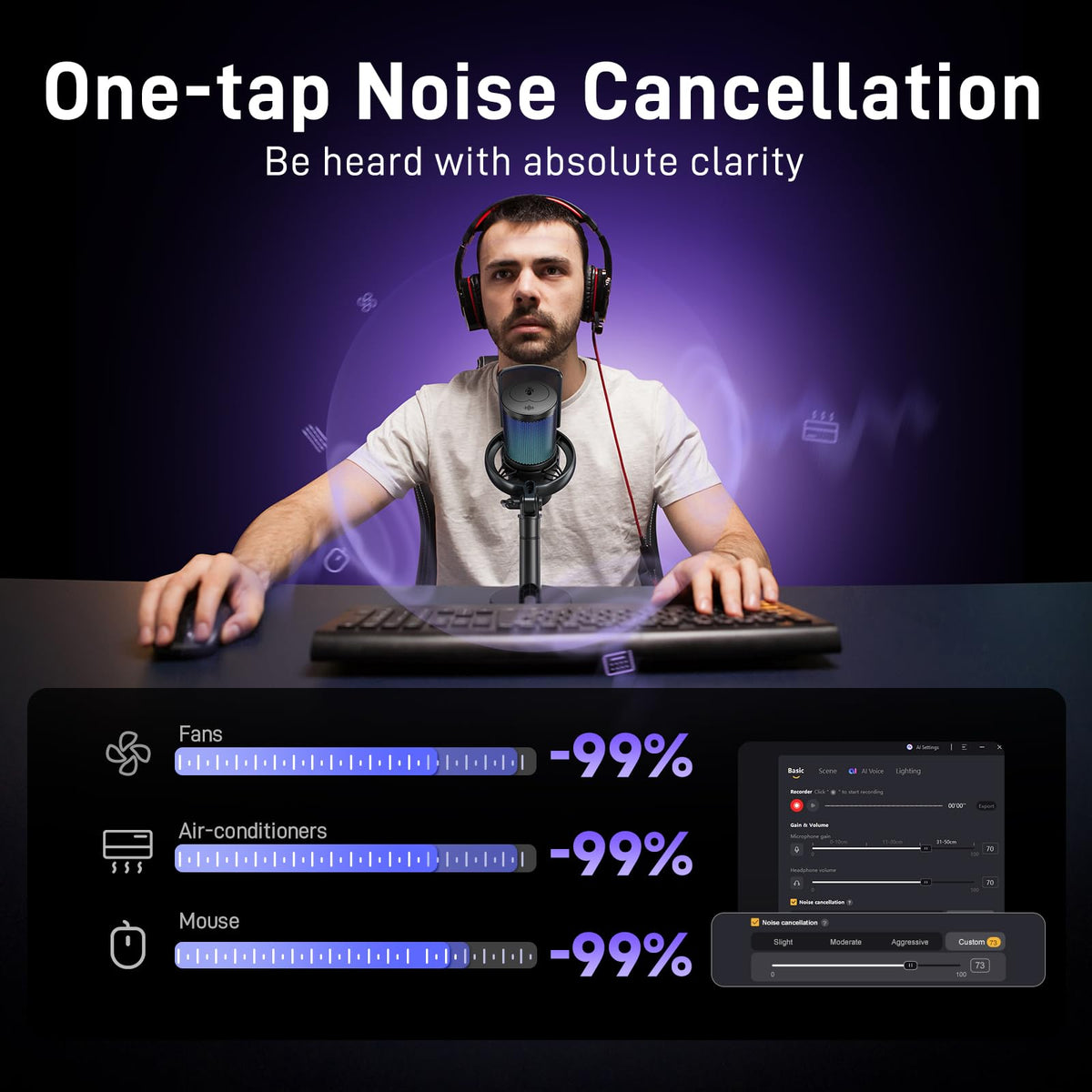 Wireless Gaming Microphone with Boom Arm A1368