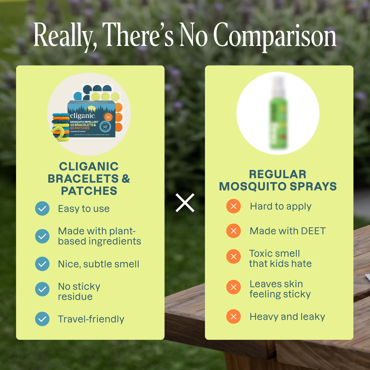 Mosquito Repellent Bracelets & Stickers, 40 Bands & 60 Patches A8453