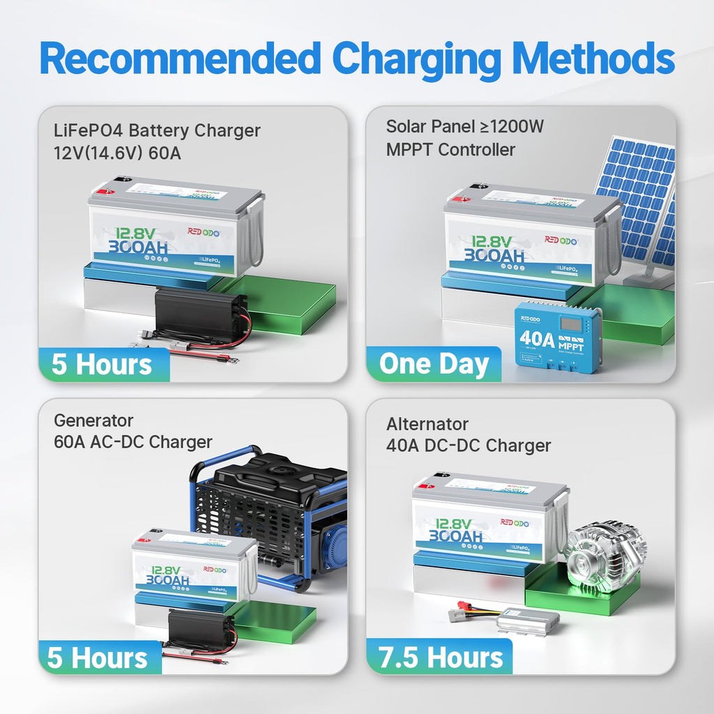 12V 300Ah LiFePO4 Marine Battery D8180