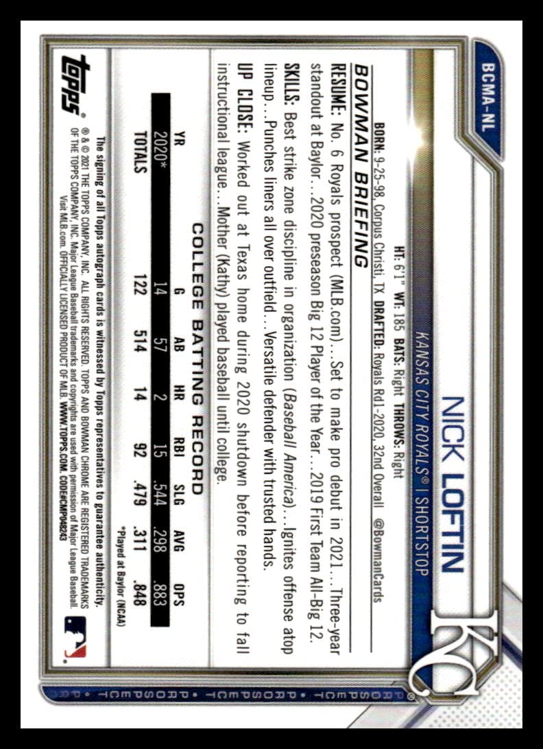 Autographed Refractor Baseball Trading Card H1837