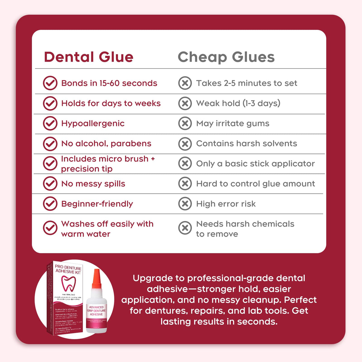 Instant Bonding Dental Glue 1oz E4404