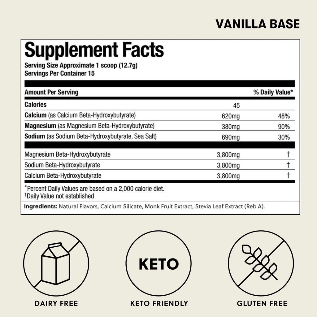 Exogenous Ketones Vanilla + Ketone Test Strips Q680012