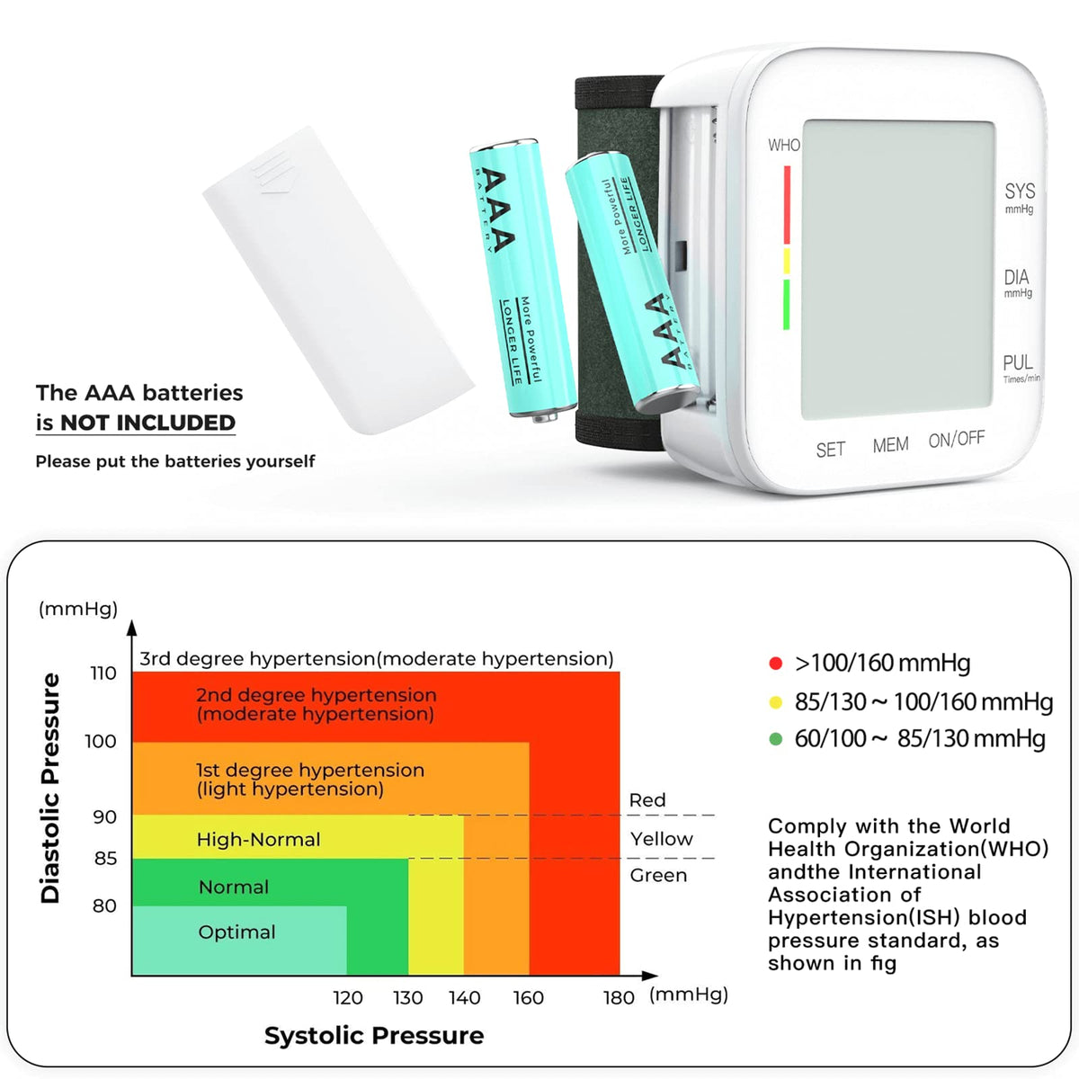 White Wrist Blood Pressure Monitor with Carrying Case R651208