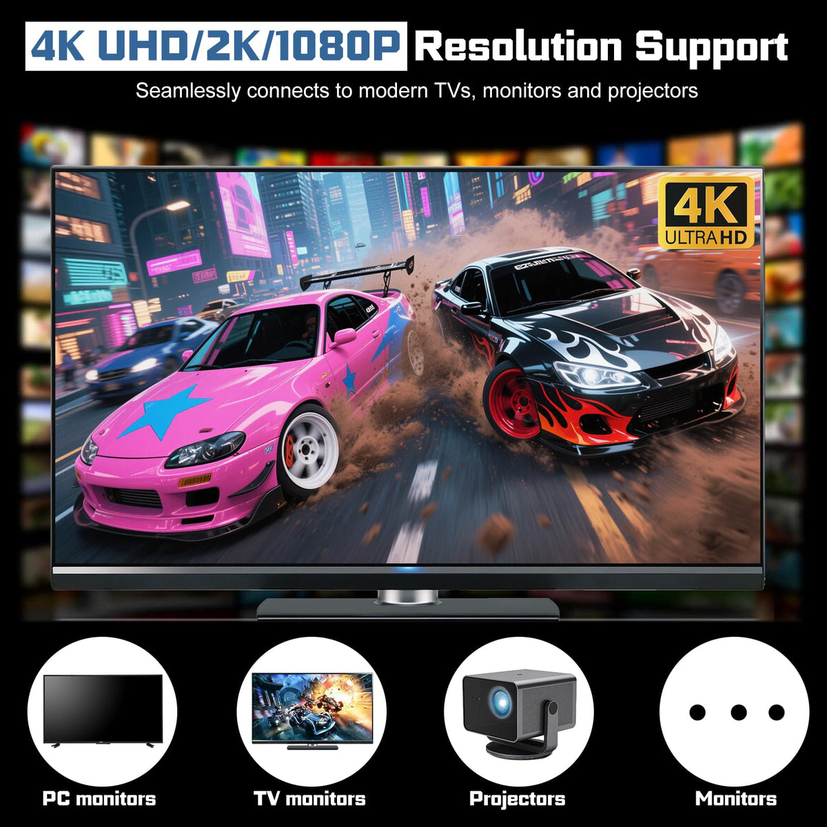 Retro Game Console with 4K HDMI and Wireless Controllers T879