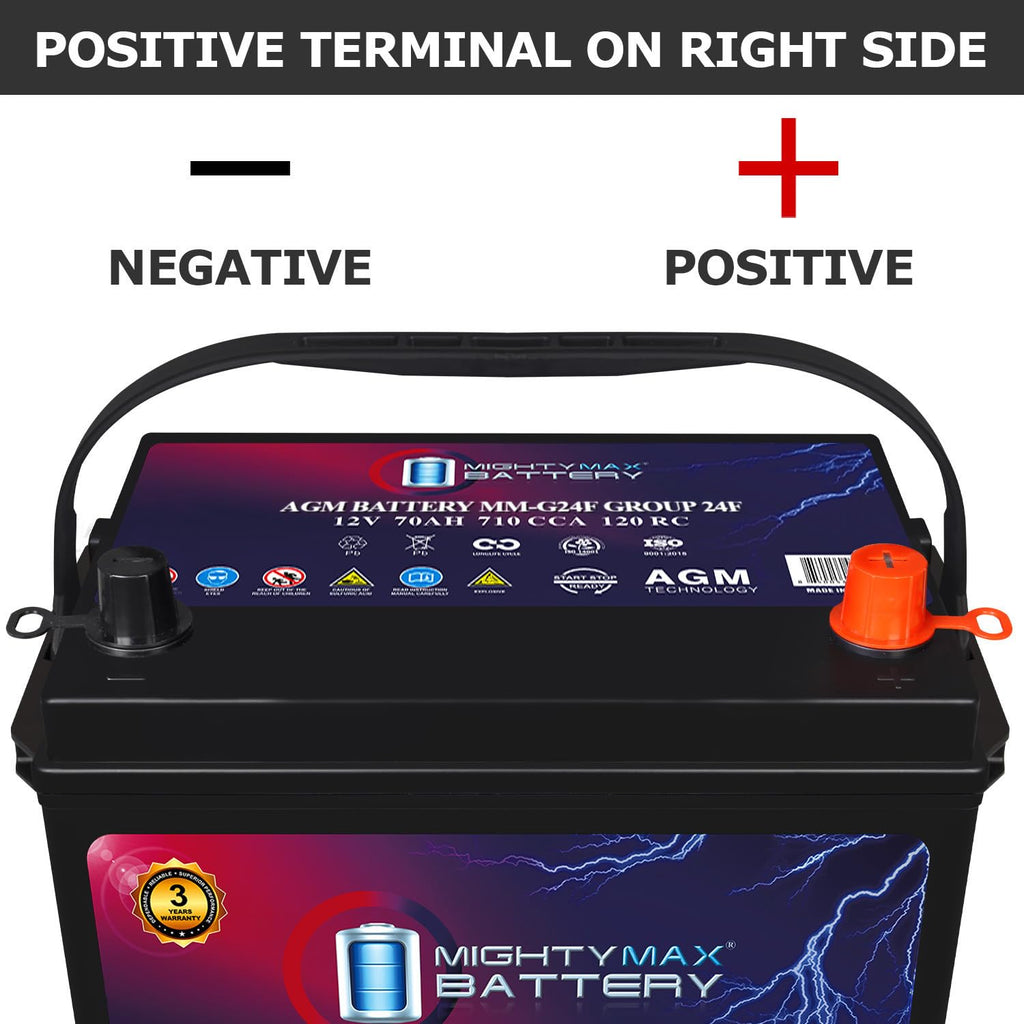 12V 70Ah AGM Replacement Battery X273