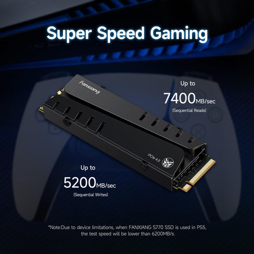 1TB NVMe M.2 SSD with Heatsink and DRAM Q6437