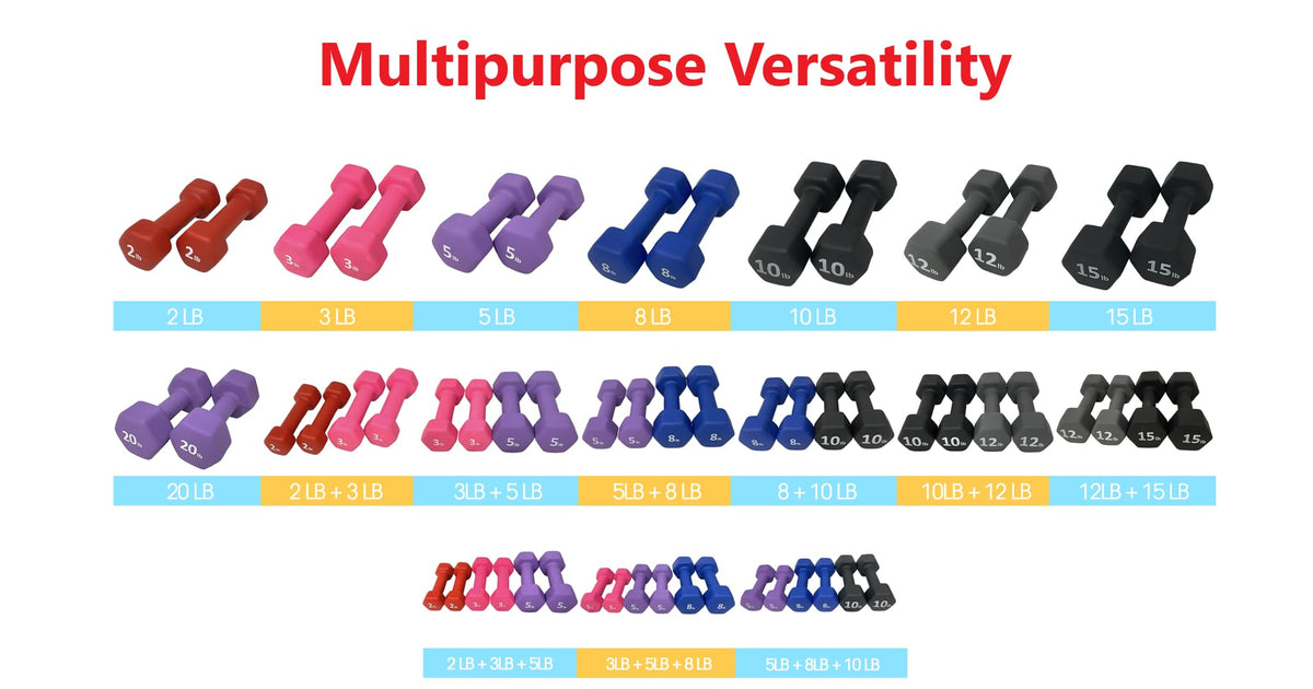 Neoprene Coated Dumbbell Hand Weight Set Z51218