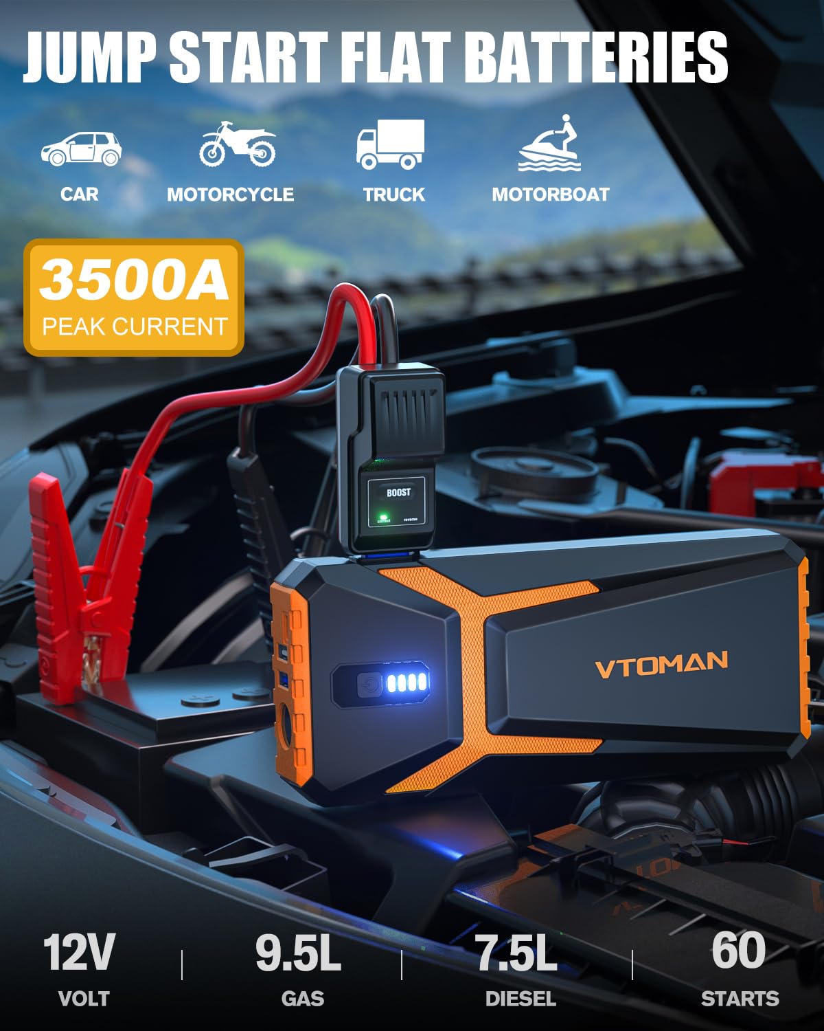 Portable 12V Lithium Jump Starter A615
