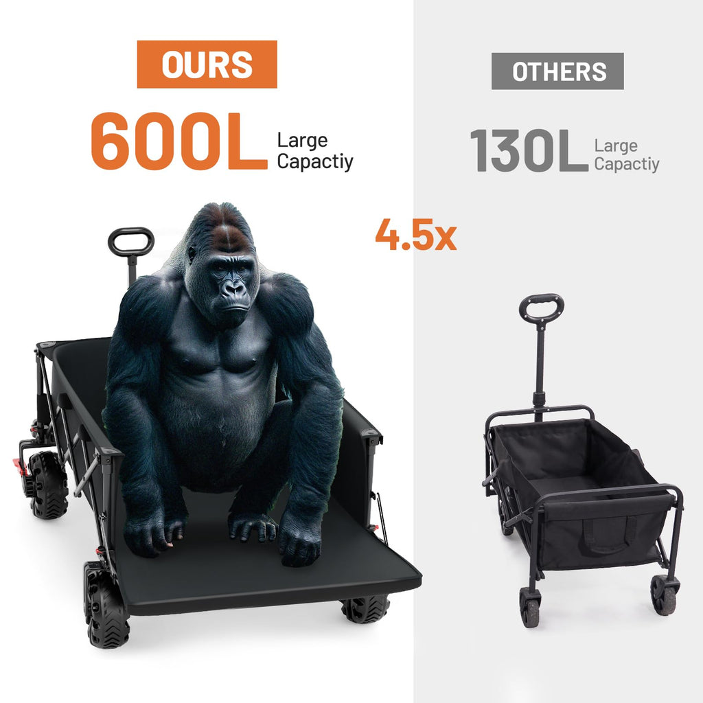 26" Extra Wide All Terrain Folding Wagon with Big Wheels, Cargo Net & Tailgate, 400lbs Heavy Duty Collapsible Cart, Black J785