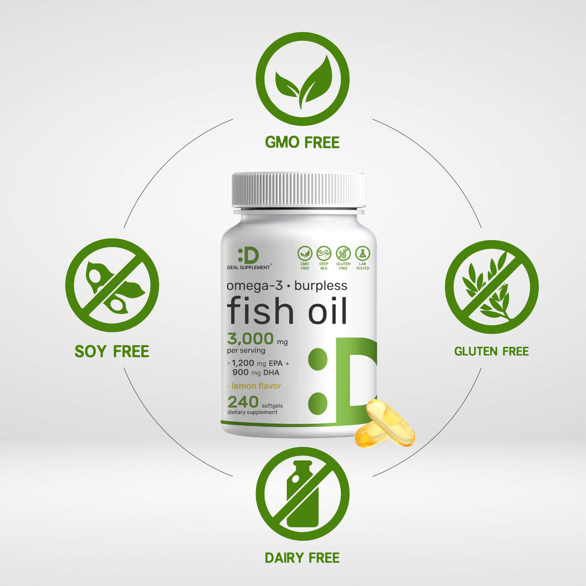 Omega 3 Fish Oil 3,000mg 240 Softgels EPA DHA Lemon Flavored C82125