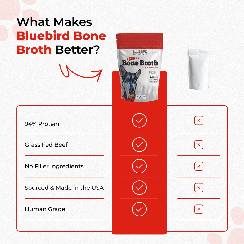 Beef Bone Broth Powder Z985943
