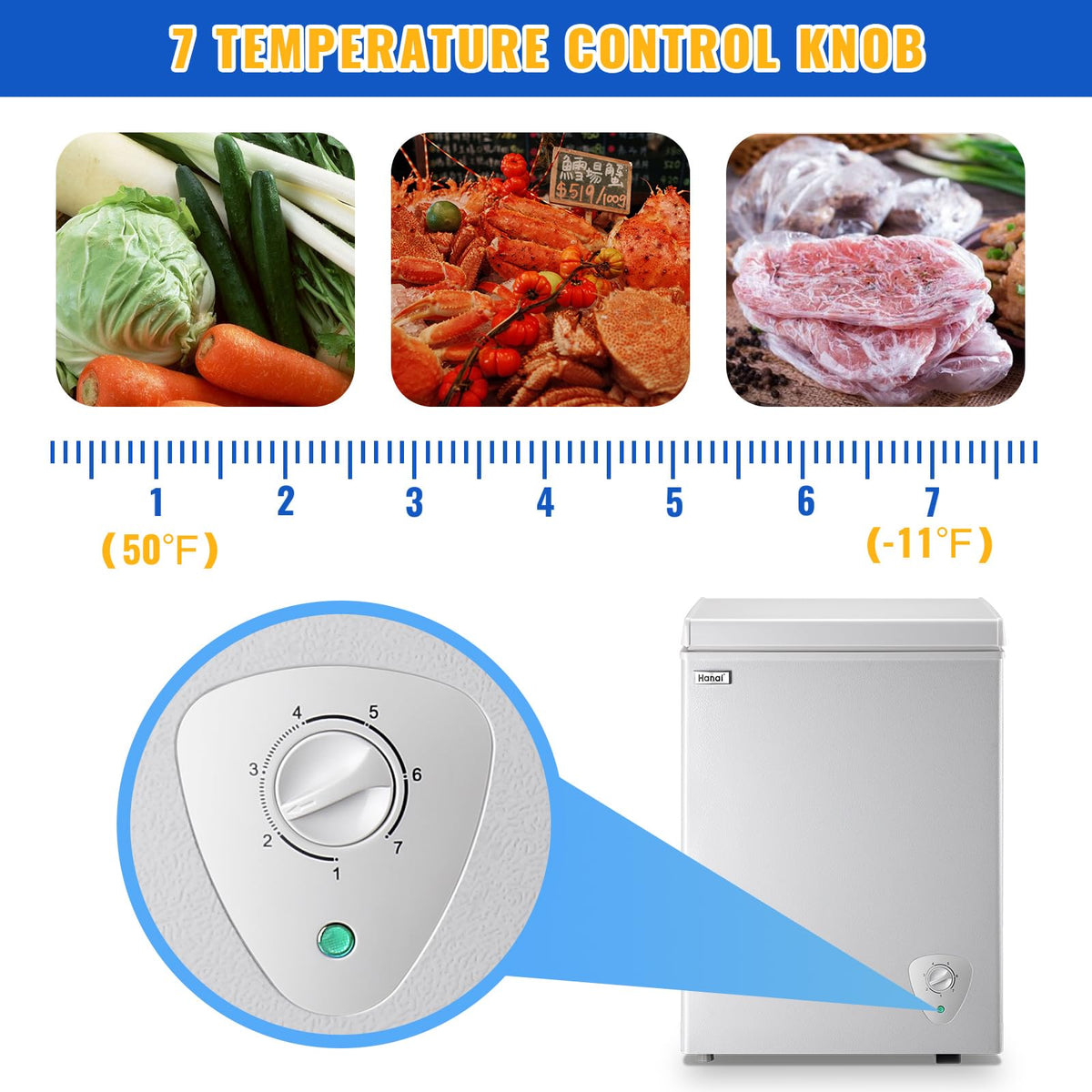 White 3.5 Cu.Ft Chest Freezer J32423