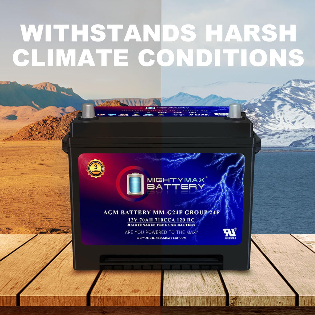 12V 70Ah AGM Replacement Battery X273