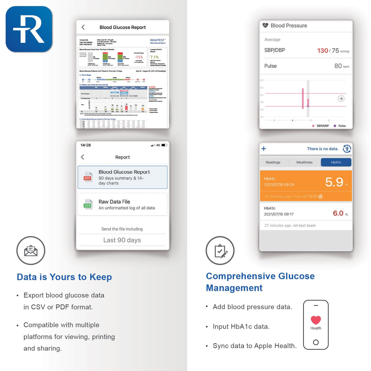 Blood Glucose Test Strips, 50 Count R574699