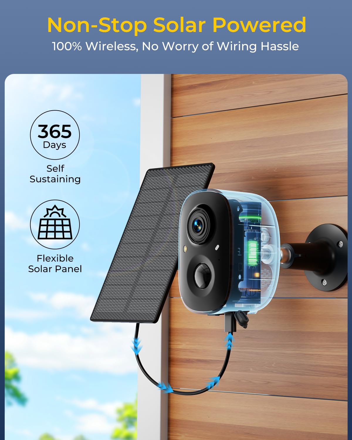 4 Cam Wireless Solar Security Camera System Q209