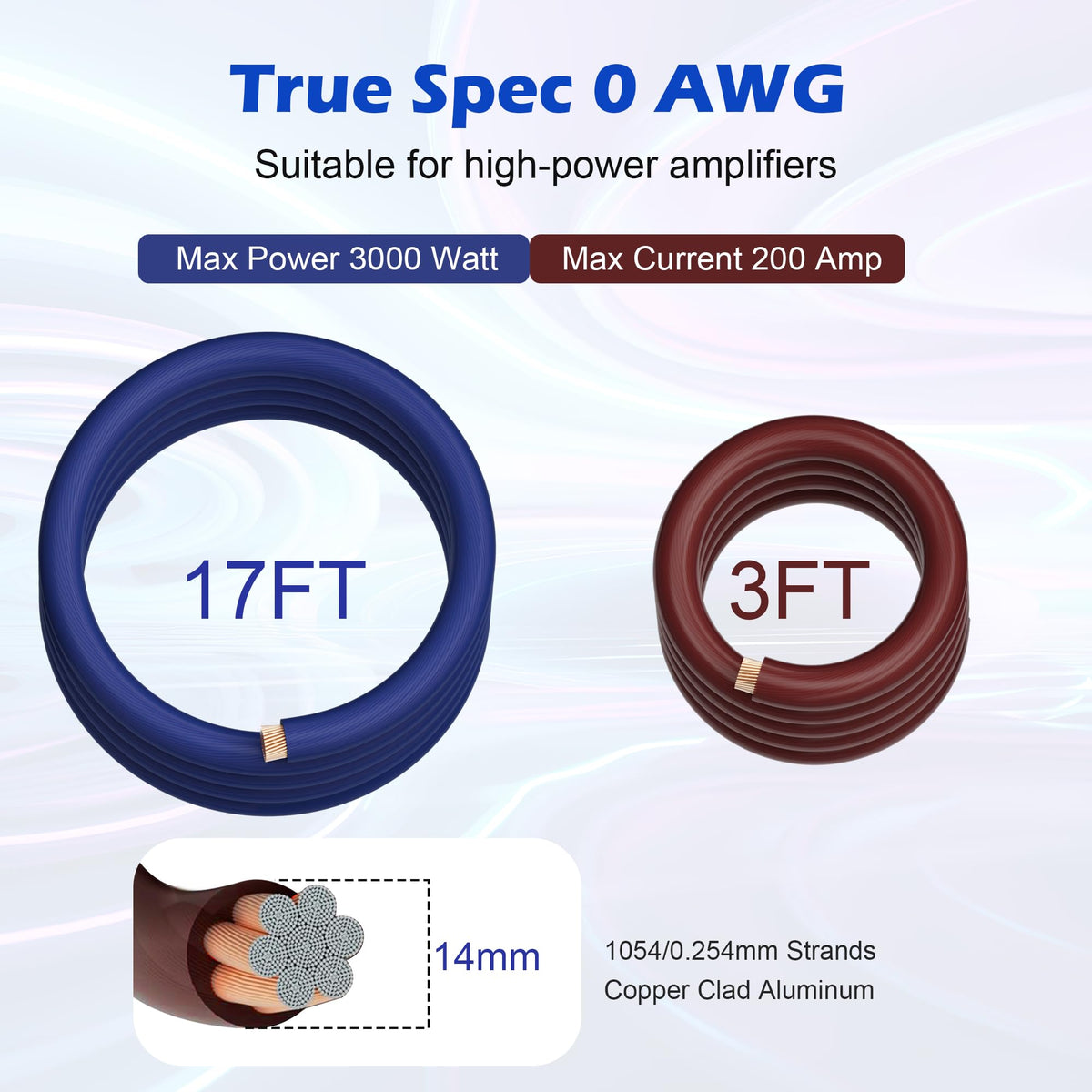 1/0 Gauge Amp Wiring Kit with Fuse Holder M3602