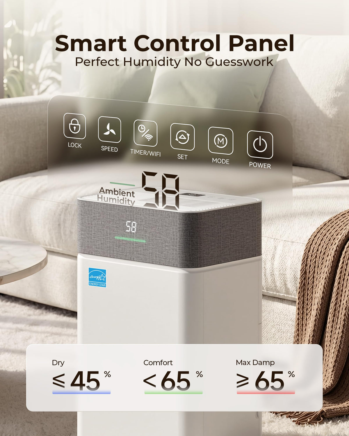 50 Pint Dehumidifier with Drain Hose N890344