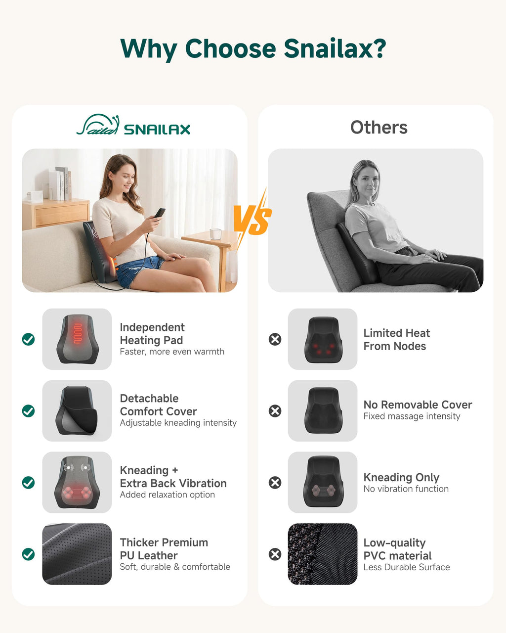 4D Shiatsu Neck Massage Pillow with Heat C40680