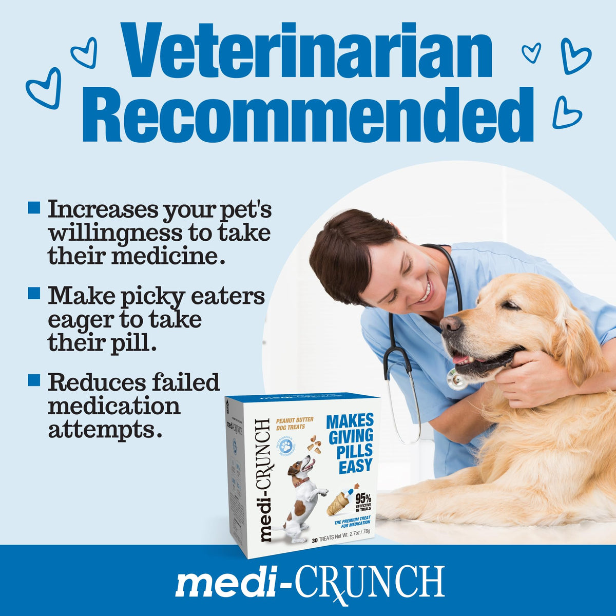 Peanut Butter Dog Pill Treats 30 Count Y1660