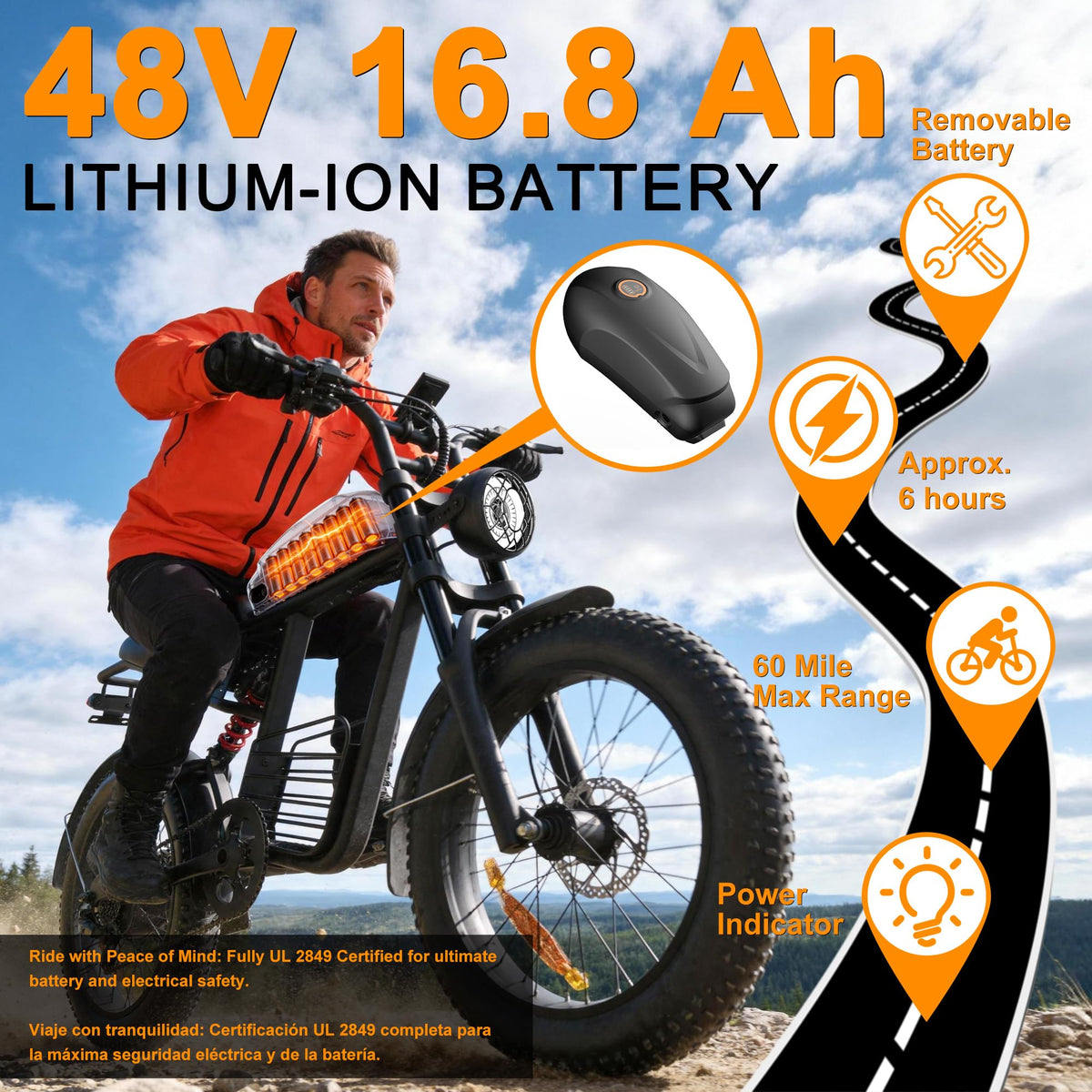 1000W Peak Motor 20" Fat Tire Electric Bike O49614