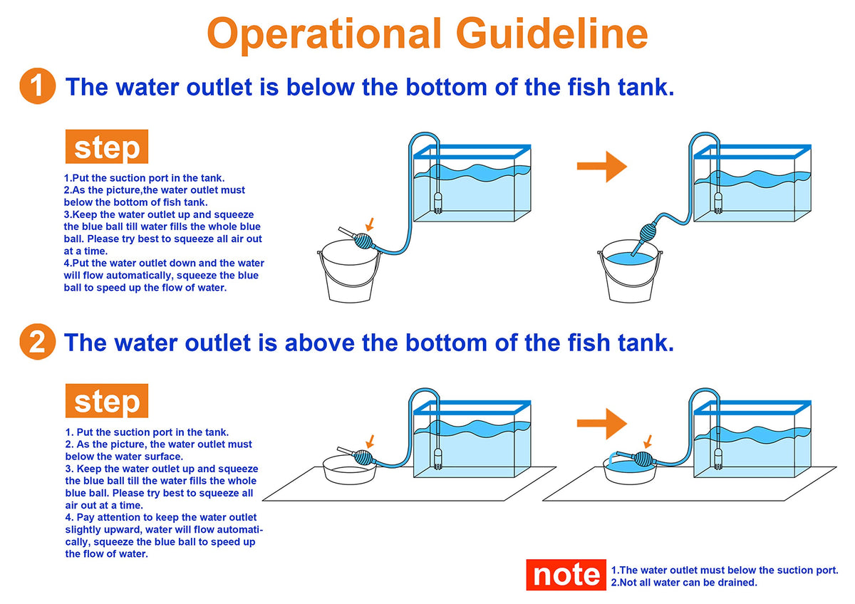 5 in 1 Aquarium Fish Tank Cleaning Kit G2651