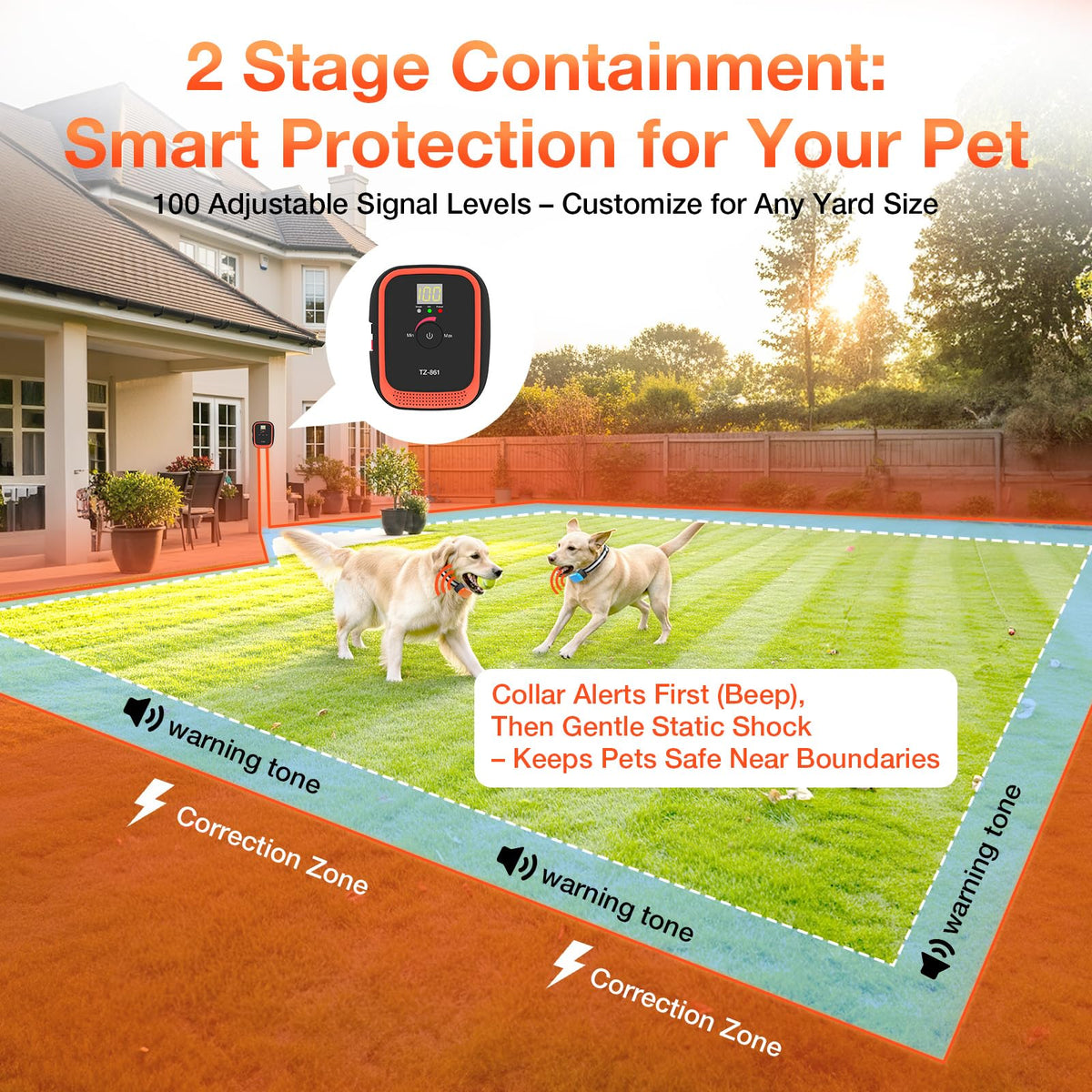 Electric Dog Fence Y9917