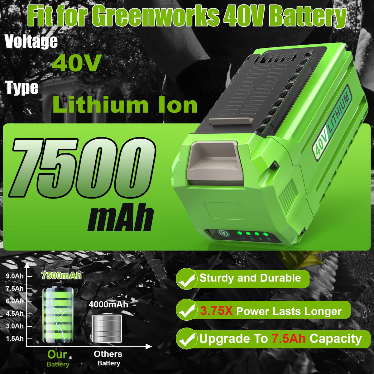 2 Packs 40 Volt 7500mAh High-Capacity Battery Y2038