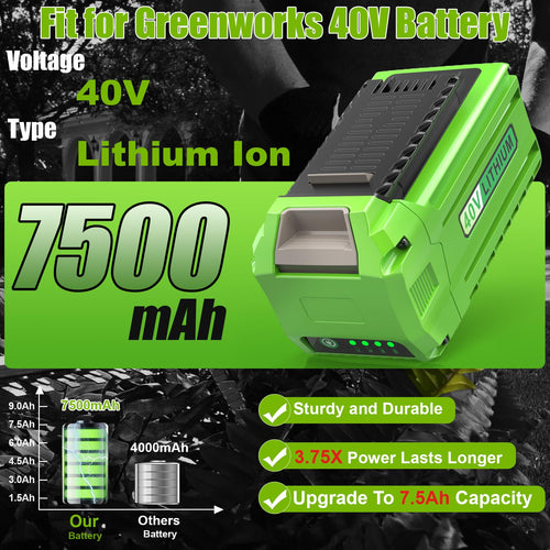 2 Packs 40 Volt 7500mAh High-Capacity Battery Y2038