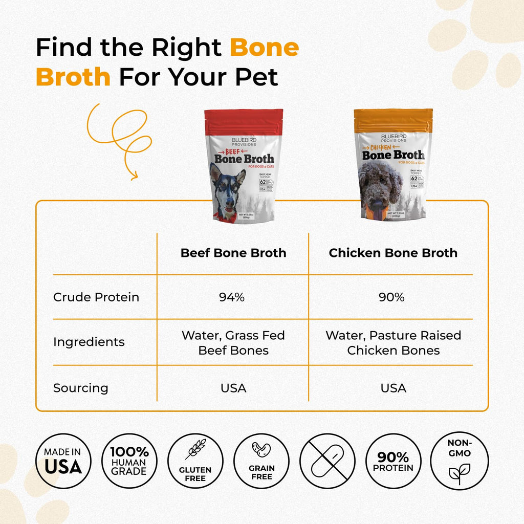 Beef Bone Broth Powder Z985943