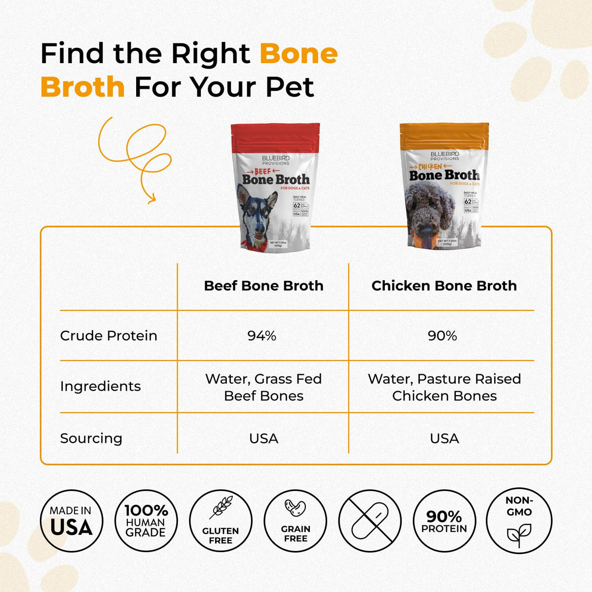 Beef Bone Broth Powder Z985943