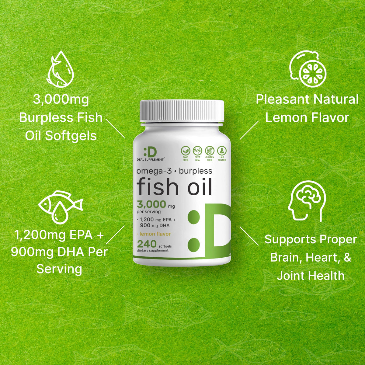 Omega 3 Fish Oil 3,000mg 240 Softgels EPA DHA Lemon Flavored C82125